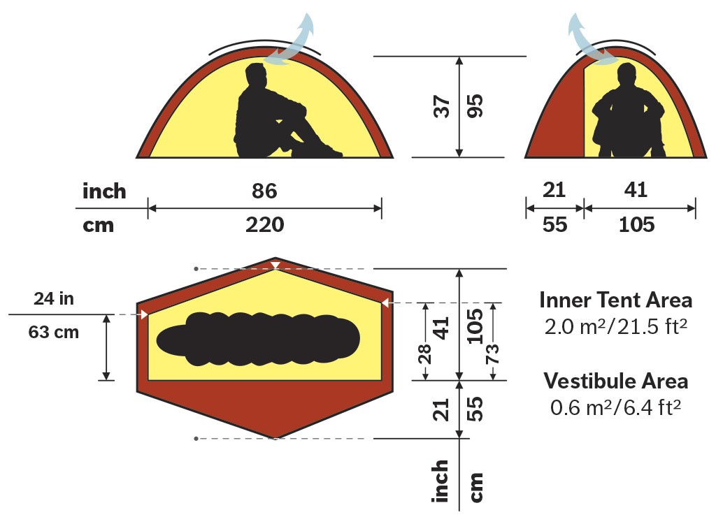 Dimensions Hilleberg Soulo