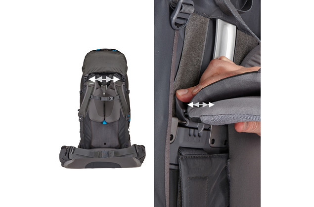 Thule Guidepost 65