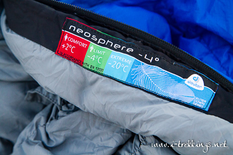 Température de confort du sac de couchage Deuter Neosphere -4 : +2°C