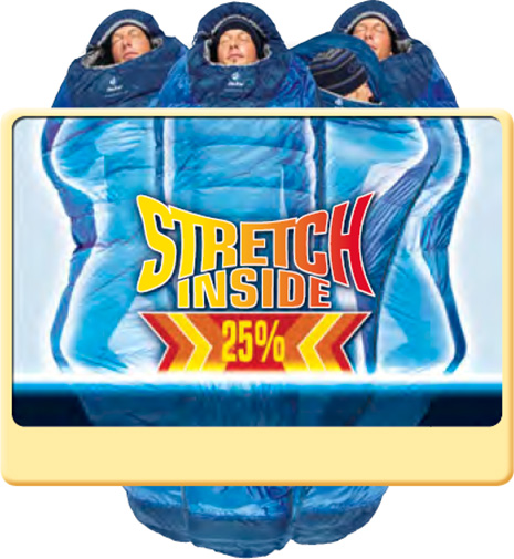 Thermo Stretch Comfort