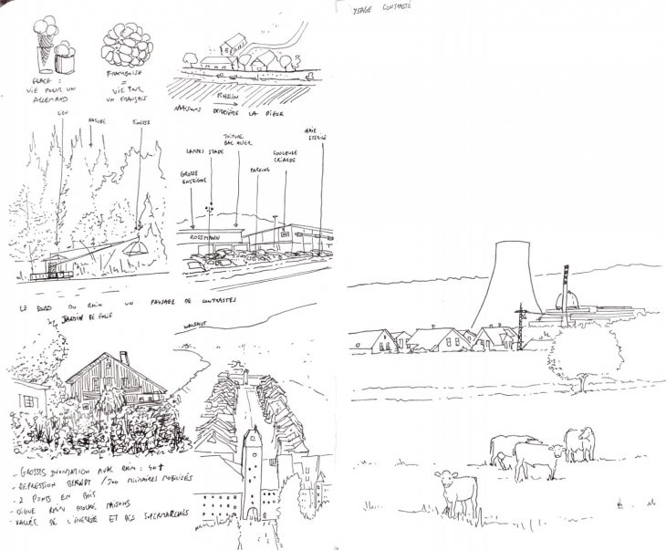 Croquis centrale électrique- le long du Rhin, de Bâle à Bregenz