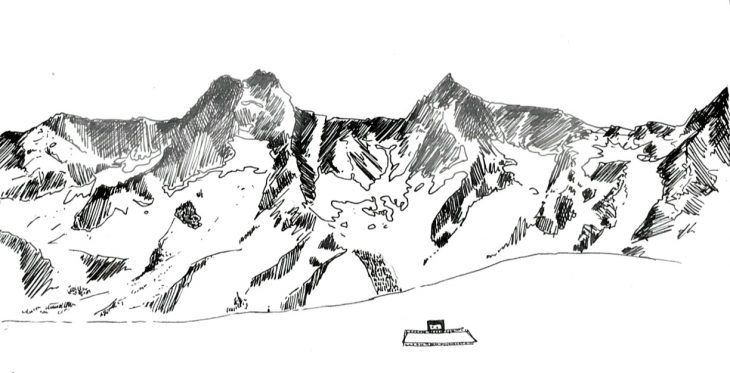 Panorama Alpes