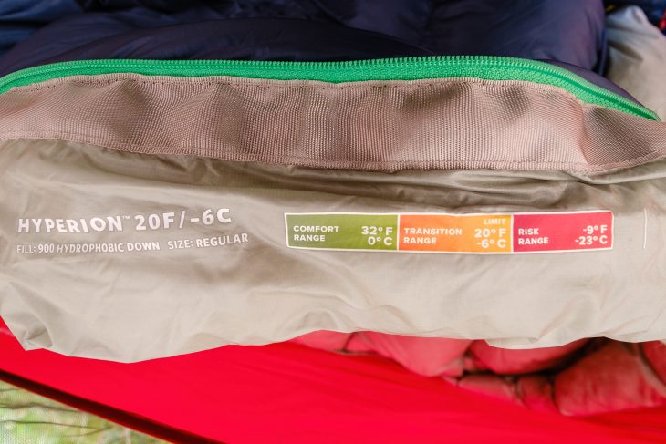 Comprendre les températures des normes EN 13537 ou ISO 23537