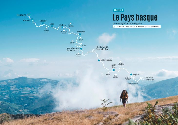 GR®10 et chemins de traverse : la traversée des Pyrénées de l'Atlantique à la Méditerranée