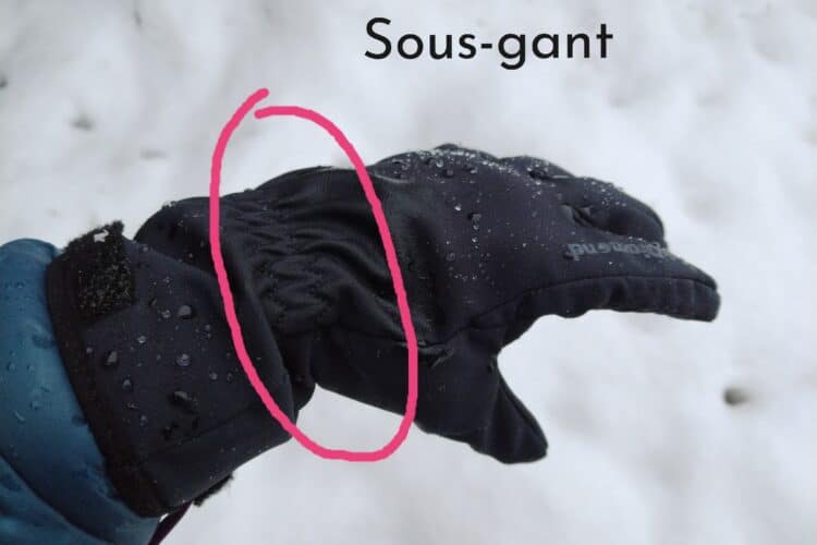 Déperlance du sous-gant Helio Tour