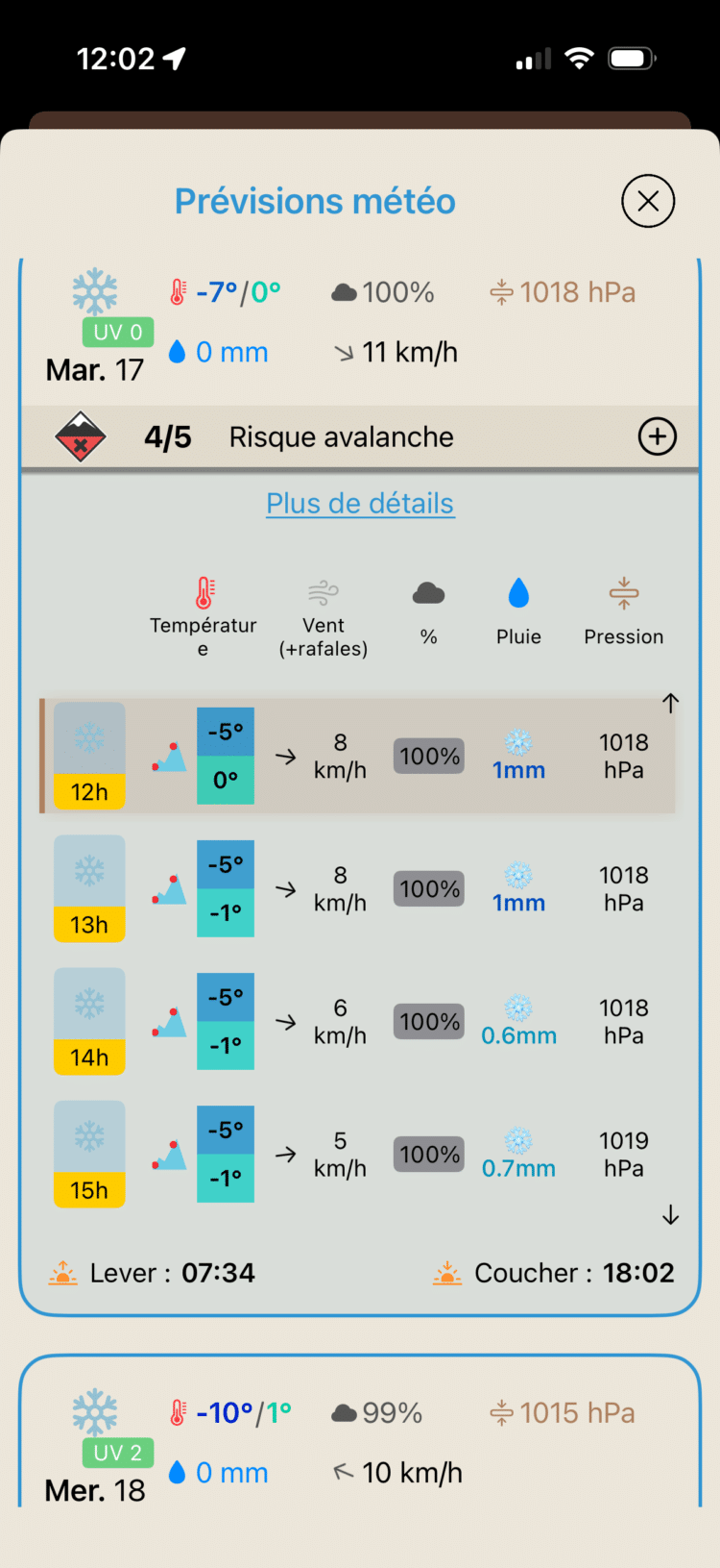 Visorando Météo