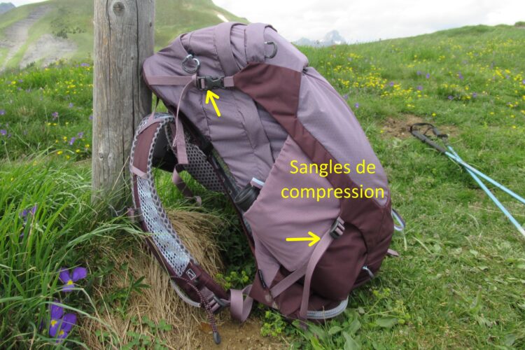 Sangles de compression du sac Osprey Sirrus 24