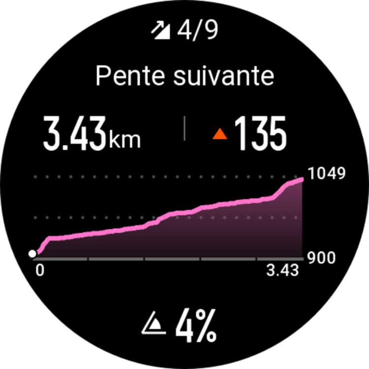 capture ecran montre T rex ultra2